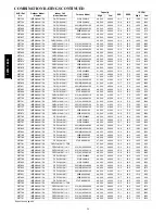 Preview for 24 page of Bryant EVOLUTION 180B Product Data