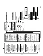 Preview for 13 page of Bryant GB1AAV Service And Maintenance Instructions