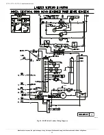 Preview for 22 page of Bryant LEGACY 577C-C Installation Instructions Manual