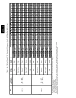 Preview for 32 page of Bryant Legacy 677C**C Series Installation Instructions Manual