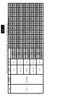 Preview for 36 page of Bryant Legacy 677C**C Series Installation Instructions Manual