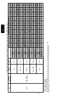 Preview for 42 page of Bryant Legacy 677C**C Series Installation Instructions Manual