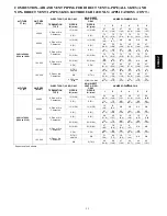 Preview for 15 page of Bryant PLUS 90X 353AAV Product Data