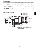 Preview for 19 page of Bryant PLUS 90X 353AAV Product Data