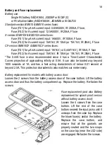 Preview for 19 page of Brymen BM510 Series User Manual