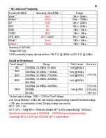 Preview for 27 page of Brymen BM876 User Manual