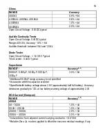 Preview for 14 page of Brymen TBM061 User Manual