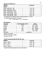 Preview for 15 page of Brymen TBM061 User Manual