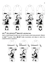 Preview for 7 page of Brymen TBM195 User Manual