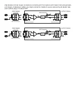 Preview for 4 page of Bryston 10B Owner'S Manual