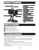 Preview for 4 page of BSD-Racing BS909T Instruction Manual