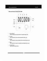 Preview for 20 page of BSPH SH-360 Operation Manual