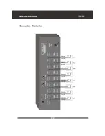 Preview for 33 page of BSPH SH-360 Operation Manual