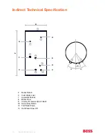 Preview for 18 page of BSS Audio BOSS 100 Installation & Maintenance Manual