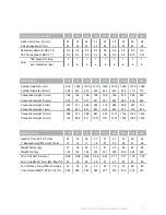 Preview for 19 page of BSS Audio BOSS 100 Installation & Maintenance Manual