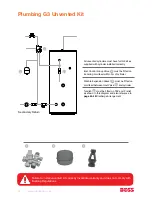 Preview for 24 page of BSS Audio BOSS 100 Installation & Maintenance Manual