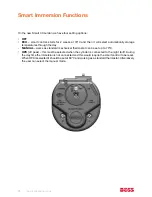 Preview for 26 page of BSS Audio BOSS 100 Installation & Maintenance Manual