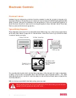 Preview for 34 page of BSS Audio BOSS 100 Installation & Maintenance Manual