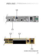 Preview for 11 page of BSS Audio FDS 360 User Manual