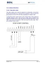 Preview for 30 page of BSV N-BSSALT User Manual