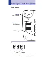 Preview for 5 page of BT DECOR 1100 User Manual