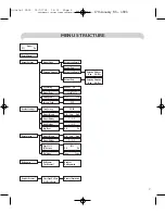 Preview for 6 page of BT QUARTET 3500 User Manual