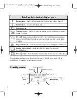 Preview for 7 page of BT QUARTET 3500 User Manual