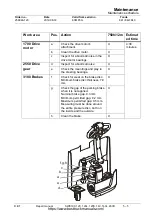 Preview for 31 page of BT SWE100 Repair Manual