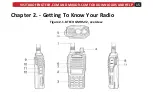 Preview for 21 page of BTECH GMRS-V2 Manual