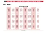 Preview for 78 page of BTECH GMRS-V2 Manual