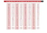 Preview for 79 page of BTECH GMRS-V2 Manual