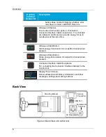 Preview for 10 page of BTG EKOS Instructions For Use Manual