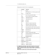 Preview for 39 page of BTG TCT-2301 User Manual