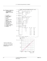 Preview for 68 page of BTG TCT-2301 User Manual