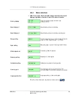 Preview for 75 page of BTG TCT-2301 User Manual