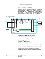 Preview for 89 page of BTG TCT-2301 User Manual