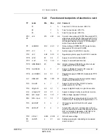 Preview for 93 page of BTG TCT-2301 User Manual