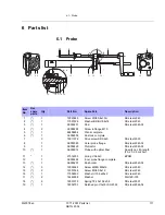 Preview for 117 page of BTG TCT-2301 User Manual