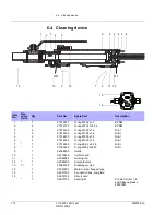 Preview for 122 page of BTG TCT-2301 User Manual