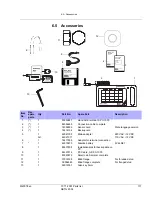 Preview for 123 page of BTG TCT-2301 User Manual