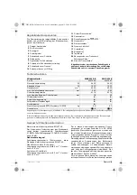 Preview for 9 page of BTI 9074280 Original Instructions Manual