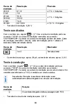 Preview for 86 page of BTI 9078232 Operating Instructions Manual