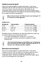 Preview for 120 page of BTI 9078232 Operating Instructions Manual