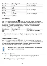 Preview for 123 page of BTI 9078232 Operating Instructions Manual