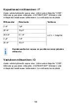 Preview for 138 page of BTI 9078232 Operating Instructions Manual