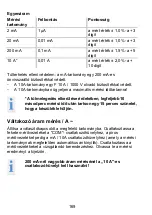 Preview for 169 page of BTI 9078232 Operating Instructions Manual