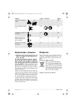 Preview for 21 page of BTI 9078431 Original Instructions Manual