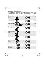 Preview for 30 page of BTI 9078431 Original Instructions Manual