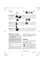 Preview for 31 page of BTI 9078431 Original Instructions Manual