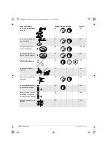 Preview for 50 page of BTI 9078431 Original Instructions Manual